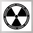 Pesquisar por energia nuclear pósteres Ciência