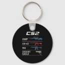 Pesquisar por fps chaveiros Jogos