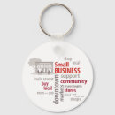 Pesquisar por empresas chaveiros Pequena empresa