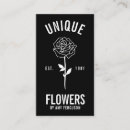 Pesquisar por design floral do vintage cartao de visita Moderno