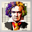 Pesquisar por beethoven pôsteres pósteres Sinfonia
