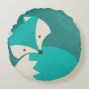 Pesquisar por desenhos dos lobos Para todos