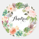 Pesquisar por grinalda adesivos Aguarela