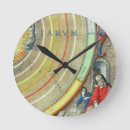 Pesquisar por planetas relogios de parede Celestial