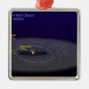 Pesquisar por netuno ornamentos Pluto