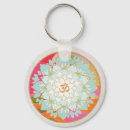 Pesquisar por budismo chaveiros Ioga