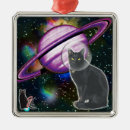 Pesquisar por cosmos ornamentos Planetas