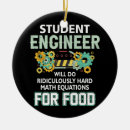 Pesquisar por equações ornamentos Equação