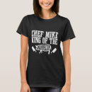 Pesquisar por catchup camisetas Pinças