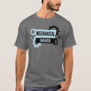 Pesquisar por automation camisetas Software engineering