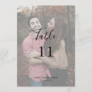 Pesquisar por números da mesa cartoes cartoes postais Foto