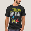 Pesquisar por eletricidade camisetas Explicado