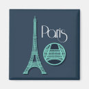 Pesquisar por internacional imas Paris france