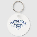 Pesquisar por estantes chaveiros Leitura