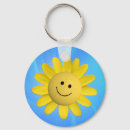 Pesquisar por smilie acessorios Azul