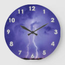 Pesquisar por relâmpago relogios de parede Qualquer pessoa