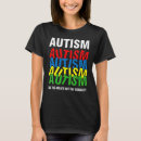 Pesquisar por disability camisetas Awareness