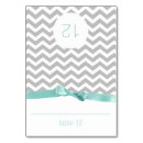 Pesquisar por divisa cartoes de mesa Ziguezague