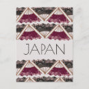 Pesquisar por dobrável cartoes postais Para todos