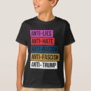 Pesquisar por anti ódio camisetas Voto