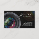 Pesquisar por projector Fotografia