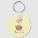 Pesquisar por caneta chaveiros Natal