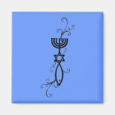 Pesquisar por yeshu imas Deus