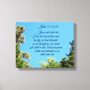 Pesquisar por ressurreição impressão de canvas Jesus