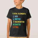Pesquisar por elemento ar roupas Fogo