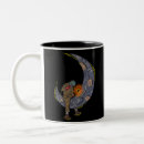 Pesquisar por engenharia mecânica canecas Técnico