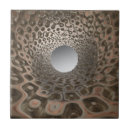 Pesquisar por incomum azulejos Para todos