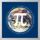 Pesquisar por número pi pôsteres pósteres Nerd