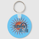 Pesquisar por libras chaveiros Zodiac