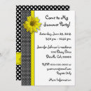 Pesquisar por bolinhas pretas convites Festa