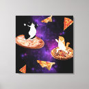 Pesquisar por pizza artes pósteres Espaço