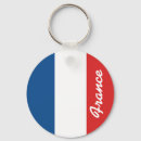 Pesquisar por bandeira francesa chaveiros Bandeiras do mundo