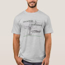 Pesquisar por vendedor ambulante camisetas Militar