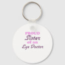 Pesquisar por optometria chaveiros Olho