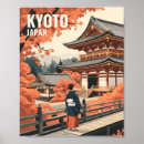 Pesquisar por templos japoneses pôsteres pósteres Arquitetura japonesa