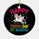 Pesquisar por fórmula ornamentos Professor