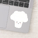 Pesquisar por personagem de desenho animado Qualquer pessoa