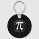 Pesquisar por matemática pi chaveiros Geometria