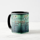 Pesquisar por industrial canecas Para ele