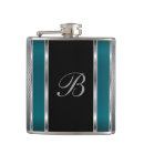 Pesquisar por malha cantis Qualquer pessoa