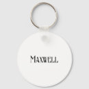 Pesquisar por nome de família chaveiros Qualquer pessoa