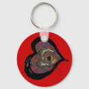 Pesquisar por célula chaveiros Consciência