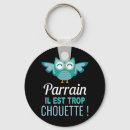 Pesquisar por original chaveiros Para ele