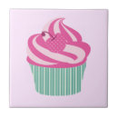Pesquisar por do cupcake azulejos Bonito