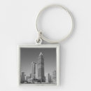 Pesquisar por dubai chaveiros Cidade