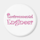 Pesquisar por no ar imas Rosa